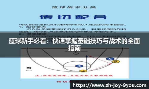 篮球新手必看：快速掌握基础技巧与战术的全面指南