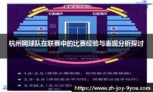 杭州网球队在联赛中的比赛经验与表现分析探讨