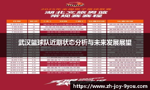 武汉篮球队近期状态分析与未来发展展望