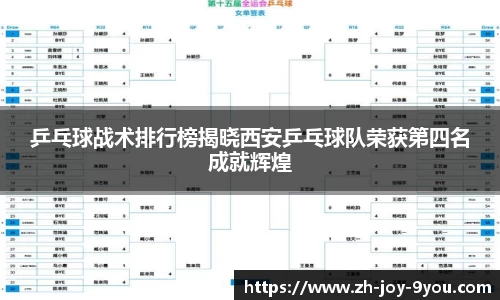 乒乓球战术排行榜揭晓西安乒乓球队荣获第四名成就辉煌