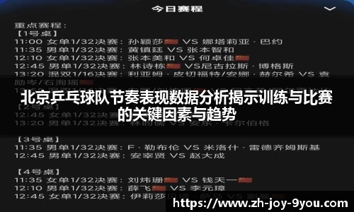 北京乒乓球队节奏表现数据分析揭示训练与比赛的关键因素与趋势